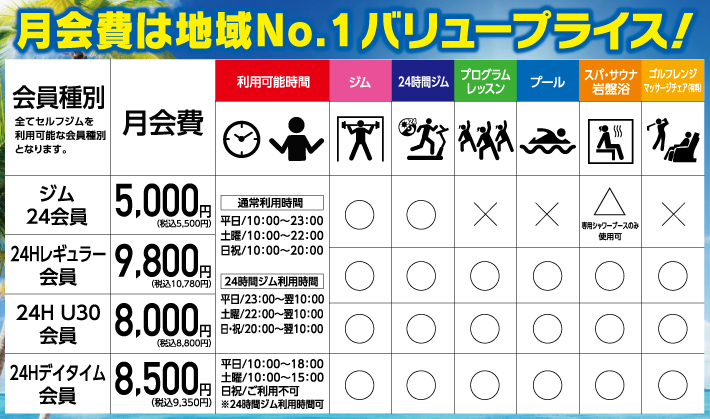 2015年1月リニューアルオープン