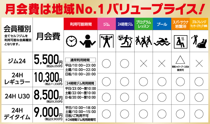 2015年1月リニューアルオープン