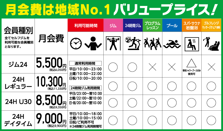 2015年1月リニューアルオープン