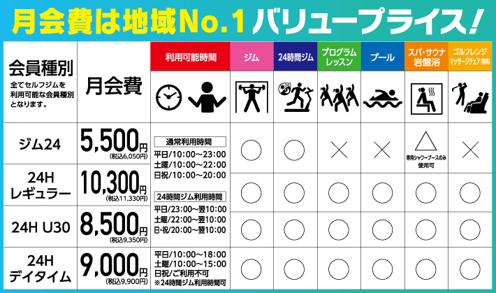 2015年1月リニューアルオープン