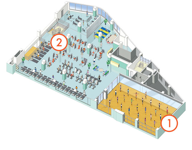 ハイパーフィットネスクラブ新百合ヶ丘 施設2階画像