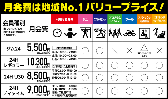 2015年1月リニューアルオープン